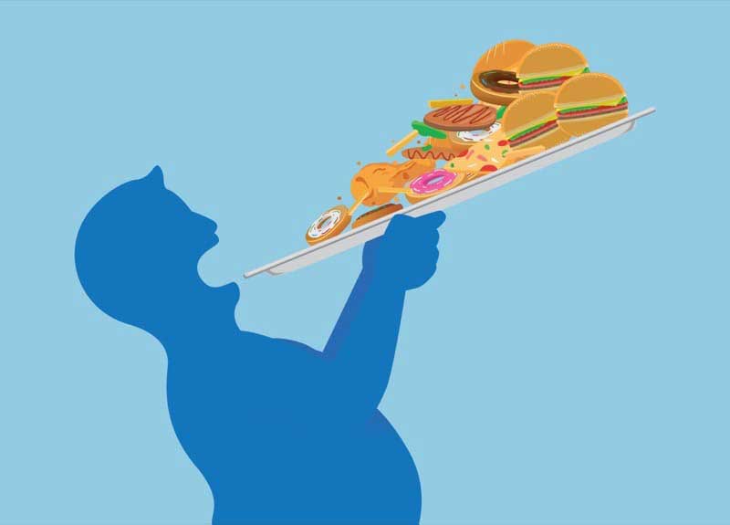 Understanding Compulsive Overeating Disorder